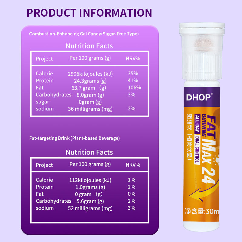 NUTRIBLOOM-Set de Cabina Dual Día y Noche