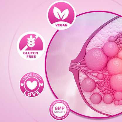 NUTRIBLOOM-Papaya & Pueraria Natural Breast Wellness Capsules