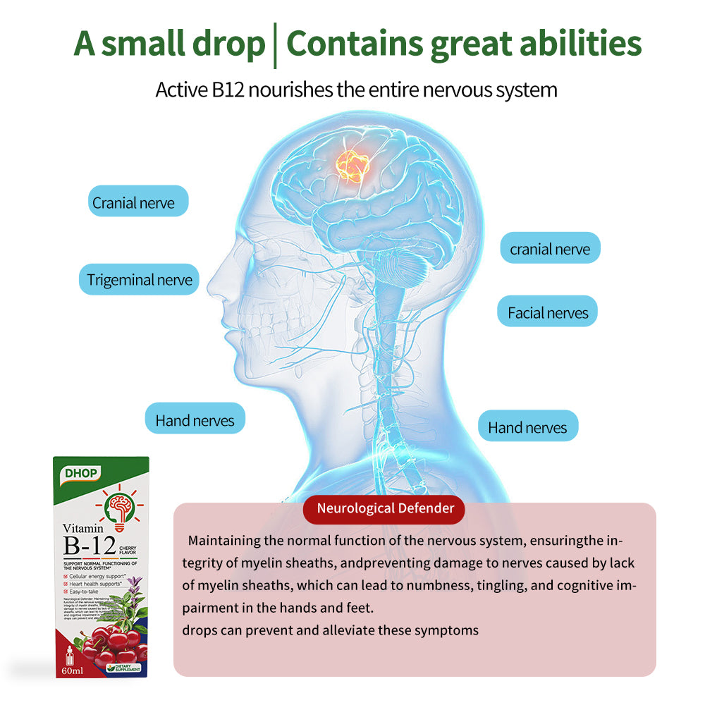 NUTRIBLOOM-Vitamin B-12 Drops